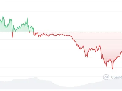  Bitcoin high-entry buyers are driving sell pressure, price may ‘floor’ at $70K  - donald trump, Cointelegraph, bitcoin, term, Crypto