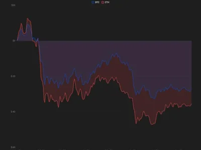 Bitcoin hits $69,000, ether jumps 10% as Treasury buybacks, SEC crypto proposal fuel market rally