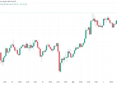 Bitcoin hits new 10-week high as Trump demands rate cut on US jobs beat - key, trump, Cointelegraph, Crypto, bitcoin, april, donald trump