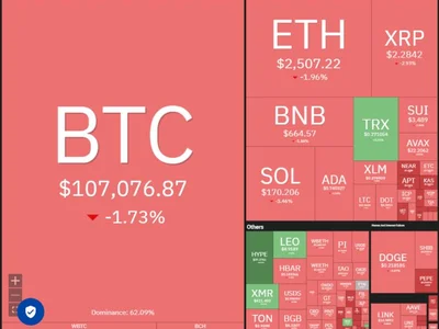  Bitcoin holds key support as HYPE, XMR, AAVE, WLD lead altcoin rally  - hype, aave, Crypto, wld, xmr, bitcoin, Cointelegraph