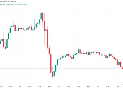 Bitcoin implied volatility nears record lows as Strategy signals BTC buy - Cointelegraph, Crypto, bitcoin, iv, major, one, lower