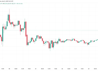  Bitcoin ‘in position’ for first key RSI breakout in 6 months at $85K  - bitcoin, Cointelegraph, Crypto, key