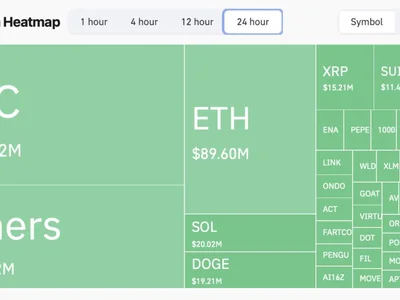 Bitcoin investors exit spot ETFs at near-record levels as BTC slumps 2.3% - lee, Crypto, bitcoin, Cointelegraph, million, second