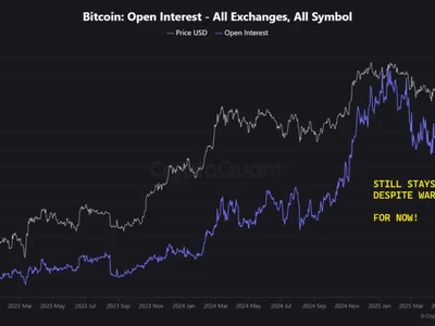 Bitcoin Investors Remain Calm Despite Israel-Iran Conflict Escalation - open, Crypto, NewsBTC, bitcoin