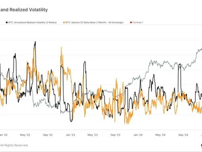 Bitcoin Is Coiled Like a Spring, A Breakout of This Range is Coming: Van Straten  - checkmate, CoinDesk, one, Crypto, bitcoin