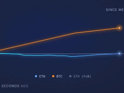 ‘Bitcoin... is cooked’ — ETH researcher sparks debate over ‘sound money’ - zero, Crypto, merge, ethereum, Cointelegraph, eth, bitcoin, asic