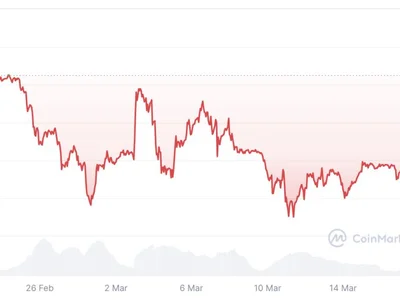 Bitcoin is just seeing a ‘normal correction,’ cycle peak is yet to come: Analysts - bitcoin, Crypto, ju, donald trump, trump, simpson, Cointelegraph