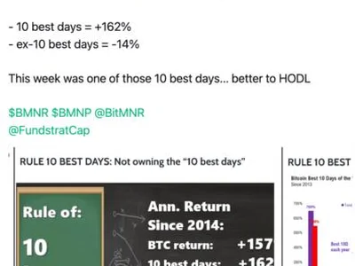 Bitcoin Just Had One Of Its ‘10 Best Days’ And A Rare Signal — Tom Lee Says ‘HODL’