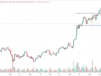 Bitcoin Kurs Prognose: Jetzt kaufen oder verkaufen? - donald trump, NewsBTC, bitcoin, ist, die, halving, Crypto, coin