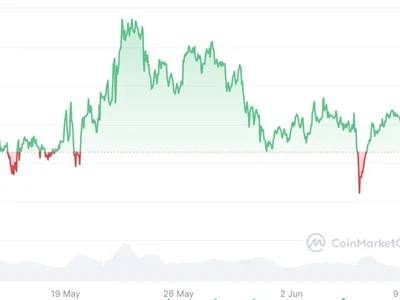 Bitcoin lacks strong catalyst to beat its $112K ATH: Analyst - Crypto, time, bitcoin, donald trump, Cointelegraph, ath, term