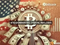 Bitcoin leads $2.2B inflow as U.S. Election looms – Here’s everything to know! - eth, stellar