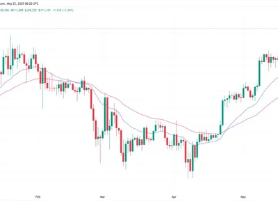  Bitcoin 'looks exhausted' as next bear market yields $69K target  - one, bitcoin, ath, Cointelegraph, bull, btc, Crypto