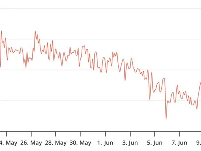  Bitcoin marches toward new highs as traders shrug off war and inflation fears  - one, Crypto, donald trump, Cointelegraph, bitcoin