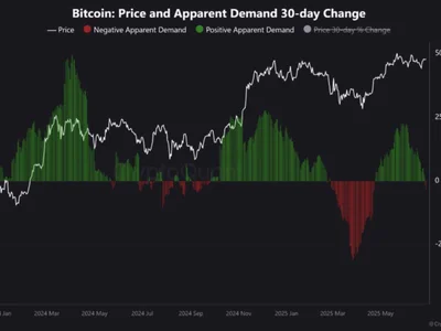 Bitcoin Market Enters Caution Zone Amid Rising Sell-Side Pressure, Analyst Says - Crypto, NewsBTC, bitcoin, second, btc
