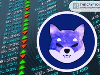 Bitcoin Maxi Pushes for Shiba Inu ETF, Labels SEC a Complete Joke - sec, inu, bitcoin, shiba, shiba inu