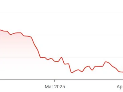 Bitcoin miner Hut 8 grows hashrate 79% despite $134M quarterly loss - donald trump, april, scale, asic, bitcoin, hut, Crypto, Cointelegraph