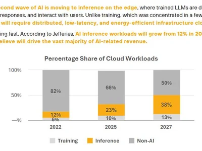  Bitcoin miner MARA touts AI plans as it posts record earnings in Q4  - zero, bitcoin, net, Crypto, 2024, second, Cointelegraph, ai