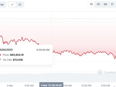 Bitcoin Miner Riot Platforms' Output Drops 11% From January as Volatility Rises - ai, bitcoin, Crypto, riot, Finance Magnates, trump