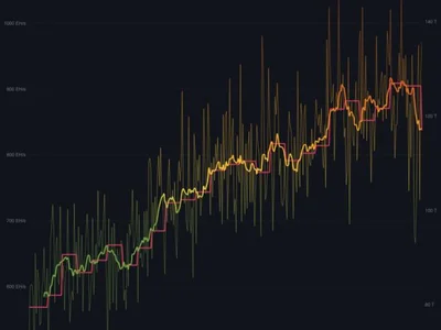 Bitcoin mining difficulty sees biggest drop since 2021 China ban amid hashrate slump - bitcoin, Crypto, block, one, april, The Block, may, th