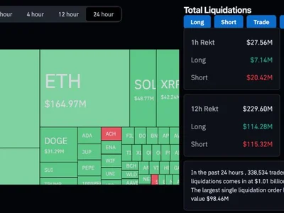 Bitcoin Mining Stocks With AI Ambition Battered 20%-30% Lower as Nvidia's Plunge Grips Crypto - ai, CoinDesk, solana, crypto, Crypto, bitcoin