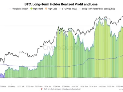 Bitcoin Needs $140K To Match Peak Profits, On-Chain Data Shows - Crypto, bitcoin, NewsBTC