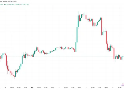  Bitcoin no longer ‘safe haven’ as $82K BTC price dive leaves gold on top  - Crypto, safe, gold, bitcoin, crypto, Cointelegraph