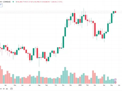 Bitcoin notches record weekly close after highest-ever daily close candle - may, Crypto, three, Cointelegraph, bitcoin, night, midnight