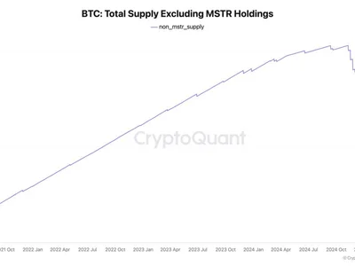Bitcoin now deflationary due to Strategy's BTC purchases — Analyst - btc, Cointelegraph, miner, Crypto, bitcoin