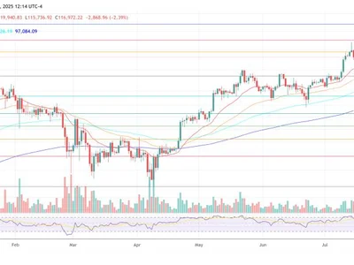 Bitcoin OG Whale Moves 40,000 BTC To Galaxy, Triggering Market Shock - galaxy, Crypto, og, bitcoin, btc, one, NewsBTC, may, defi