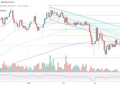 Bitcoin On High Alert: US Recession Odds Top 50% On Kalshi - one, donald trump, trump, Crypto, NewsBTC, bitcoin, 2024