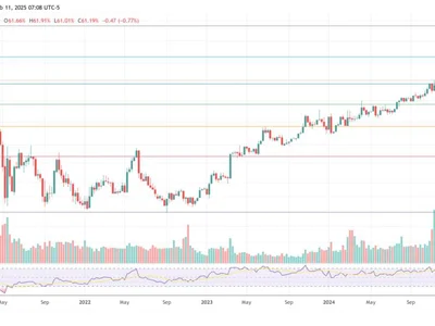 Bitcoin On The Brink Of A Massive Short Squeeze, Expert Warns - solana, bitcoin, eth, Crypto, ethereum, NewsBTC, one, trump, defi