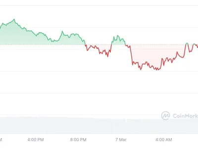 Bitcoin plunges 6% as Trump’s crypto reserve falls short of hopes - crypto, trump, xrp, cardano, bitcoin, Cointelegraph, solana, donald trump, Crypto, ada