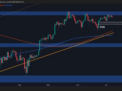 Bitcoin Price Analysis: BTC at Risk of Pullback as New ATH Hopes Diminish - Crypto, ath, one, bitcoin, CryptoPotato