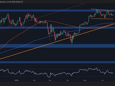 Bitcoin Price Analysis: BTC Breakout Looms – Is $100K or $110K Next? - CryptoPotato, spot, Crypto