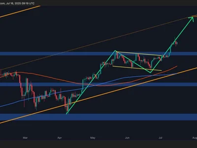 Bitcoin Price Analysis: BTC Bullish Momentum Returns After Recent Correction, Is $140K Next? - CryptoPotato, bitcoin, Crypto, btc, april