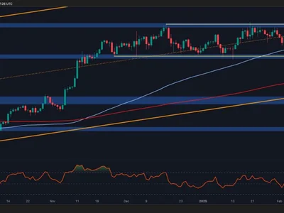 Bitcoin Price Analysis: BTC Consolidation Persists, but Risks Remain - level, utxo, CryptoPotato, bitcoin, Crypto