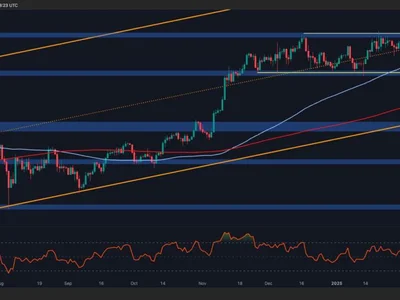 Bitcoin Price Analysis: BTC Shows Resilience Amid Market-Wide Sell-Off - CryptoPotato, Crypto, bitcoin