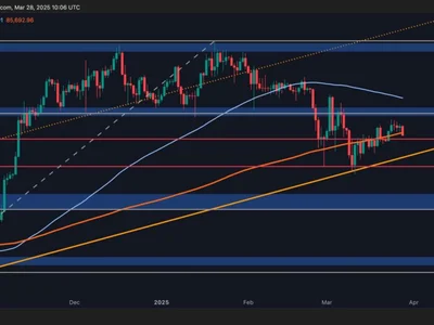 Bitcoin Price Analysis: Is $80K Next for BTC After Losing $85K Support? - bitcoin, level, zero, CryptoPotato, Crypto
