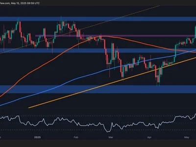 Bitcoin Price Analysis: Is BTC About to Break Below $100K After Recent Rejection? - term, Crypto, btc, ath, bitcoin, CryptoPotato