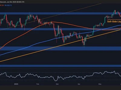 Bitcoin Price Analysis: Is BTC Poised to Retest the $100K Support? - CryptoPotato, bitcoin, Crypto