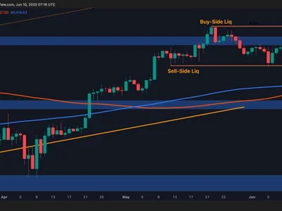 Bitcoin Price Analysis: Is BTC Ready to Break its All-Time High? - CryptoPotato, one, Crypto, ath, bitcoin