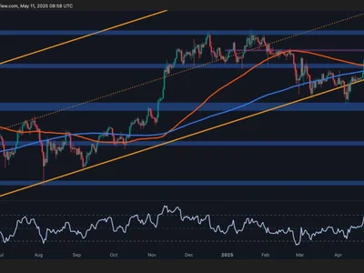 Bitcoin Price Analysis: What’s Next for BTC After Breaking Above $104K? - CryptoPotato, bitcoin, btc, long, Crypto
