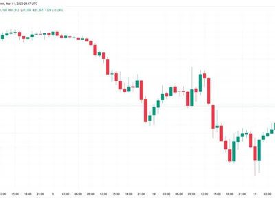 Bitcoin price bounces 4% as data gives '89% chance' stocks bottom is in - bitcoin, Cointelegraph, Crypto, vix, time