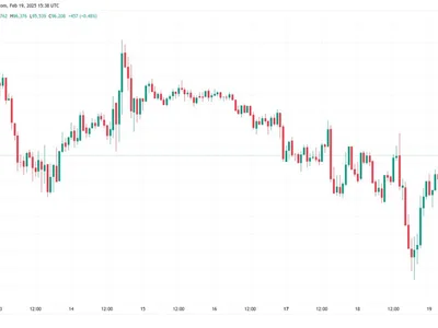 Bitcoin price 'carnage' comes as gold hits new all-time high - 2024, Cointelegraph, Crypto, bitcoin, gold