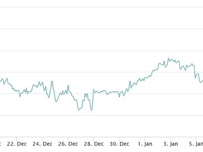  Bitcoin price dip below $90K driven by investors bracing for upcoming economic risks  - donald trump, bitcoin, Cointelegraph, jan, Crypto, three