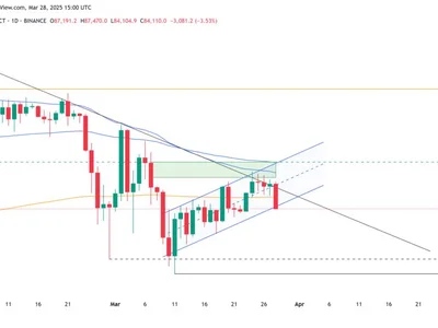 Bitcoin price drop to $72K possible due to ‘macro liquidity’ conditions — Analyst - bitcoin, btc, Cointelegraph, m2, Crypto