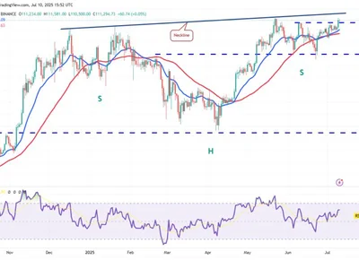 Bitcoin price expected to accelerate if daily close above $113K is secured - Crypto, bitcoin, btc, Cointelegraph