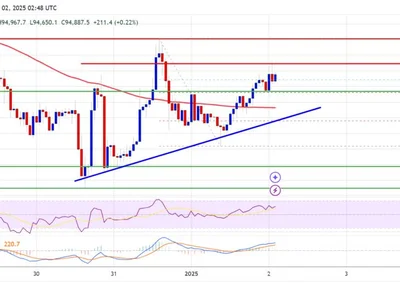 Bitcoin Price Eyes Fresh Gains: Can Bulls Break Through? - NewsBTC, level, bitcoin, Crypto