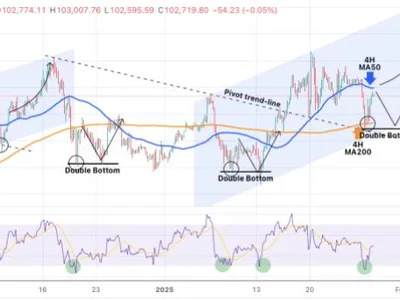 Bitcoin Price Forms Double Bottom After Crash, Is A Bounce To $112,000 ATH Possible? - ath, Crypto, bitcoin, NewsBTC, one, artificial intelligence