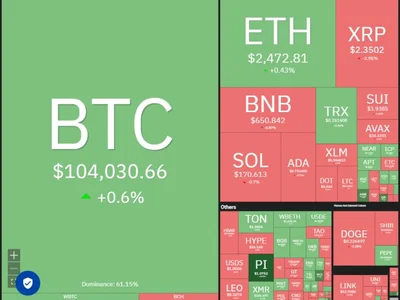 Bitcoin price inches closer to new all-time high as ETH, DOGE, PEPE and ATOM rally - eth, doge, ibit, Crypto, bitcoin, Cointelegraph, may, rally
